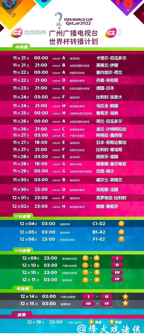 世界杯直播:全程精彩赛事尽在掌握 世界杯直播:全程精彩赛事尽在掌握