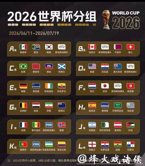 2026世界杯外围平台排行榜揭秘