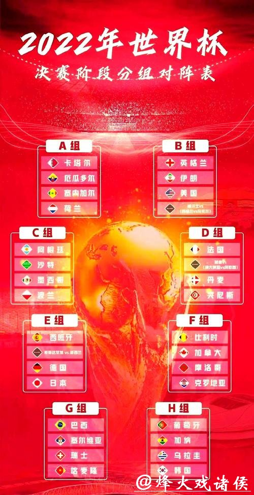 世界杯小组赛赛程全解析