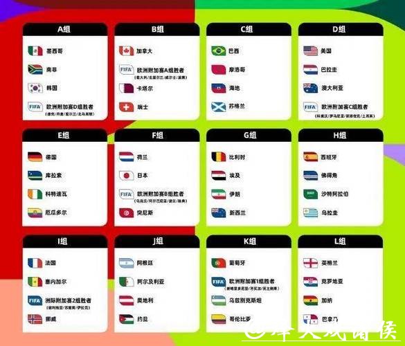 全面解析世界杯在线投注平台：趋势与选项