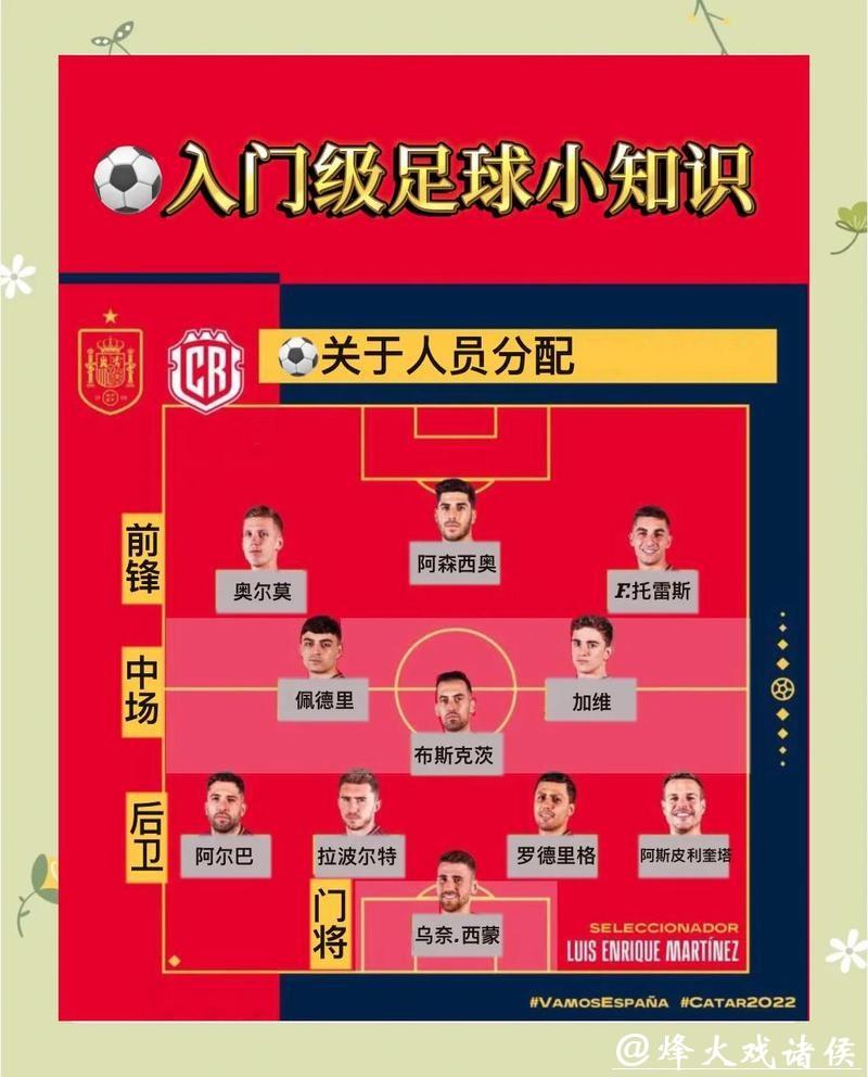 如何在世界杯中进行成功下注